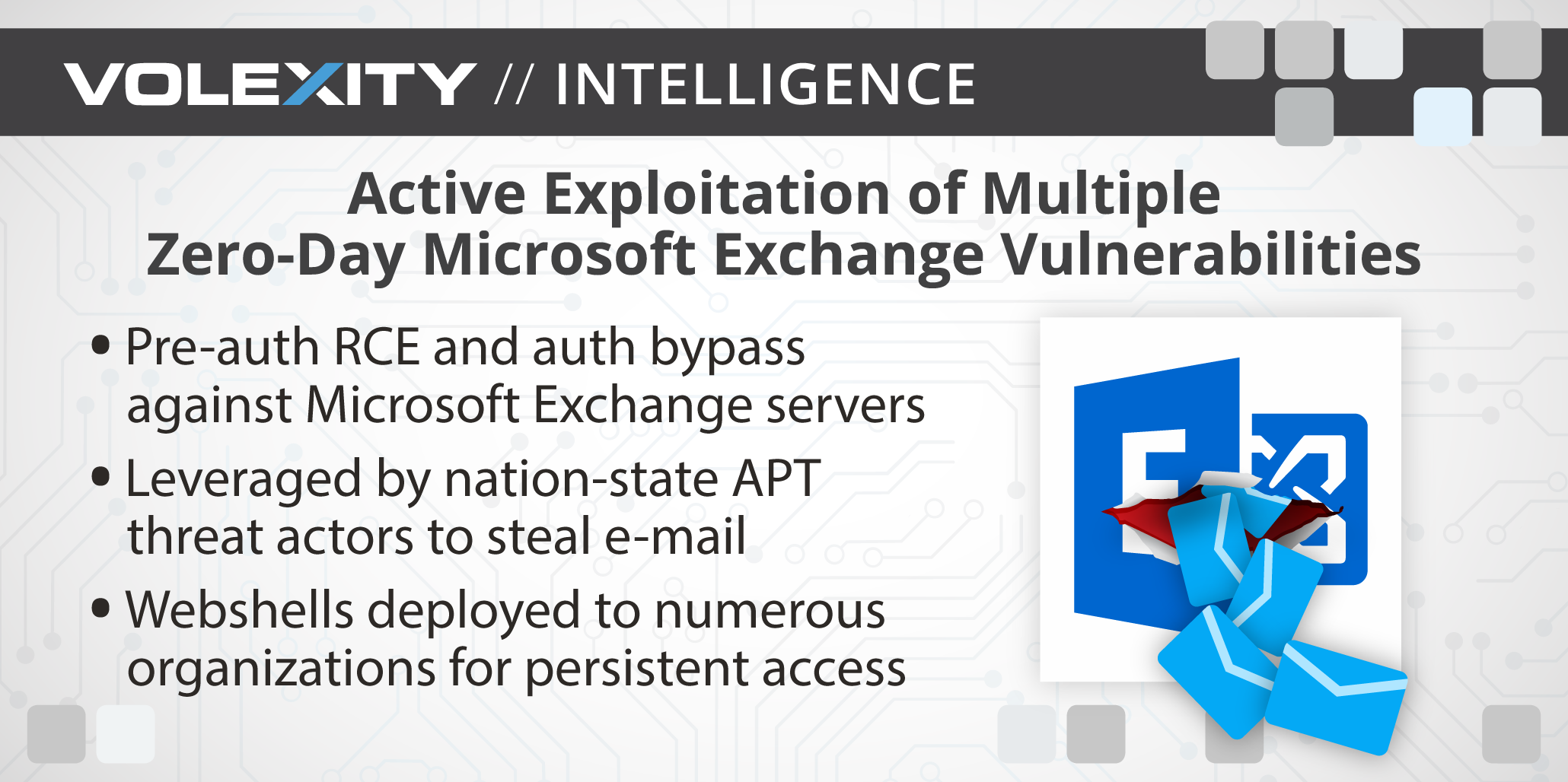 Operation Exchange Marauder Active Exploitation Of Multiple Zero Day Microsoft Exchange Vulnerabilities Volexity