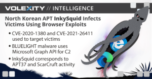 North Korean APT InkySquid Infects Victims Using Browser Exploits ...