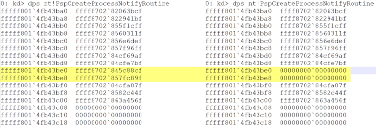 Using Memory Analysis To Detect Edr Nullifying Malware Volexity