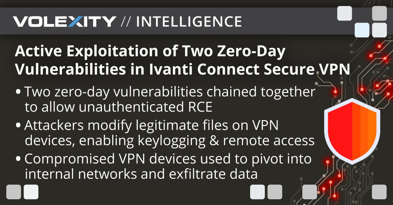 Active Exploitation Of Two Zero-Day Vulnerabilities In Ivanti Connect ...