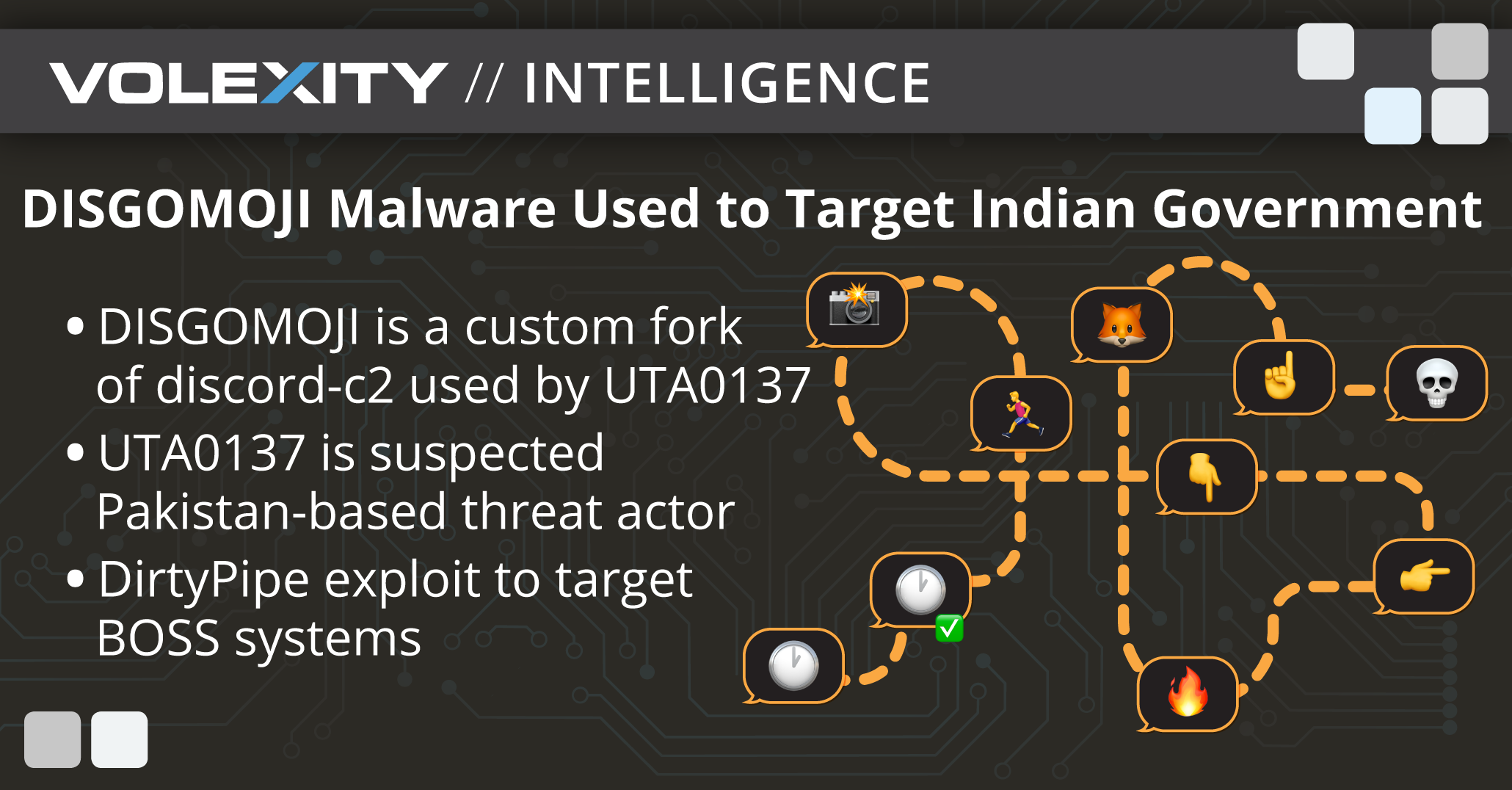 Volexity-Blog-DISGOMOJI-Malware-Used-to-Target-Indian-Government.png